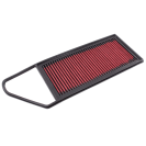 Sport Air Filter Replacement Filter Peugeot 206